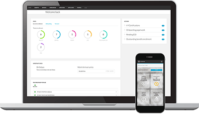 CMS Website Services