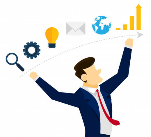 about cms website services